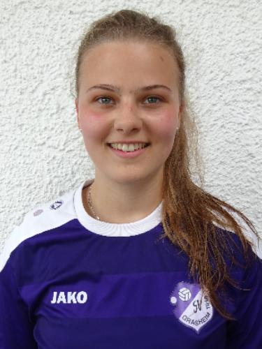 Avatar Bild für Anja Mayr