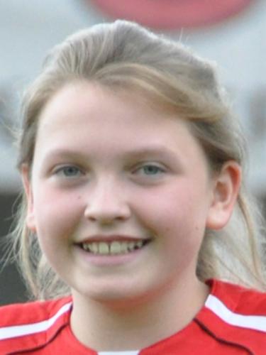 Avatar Bild für Isabell Groß