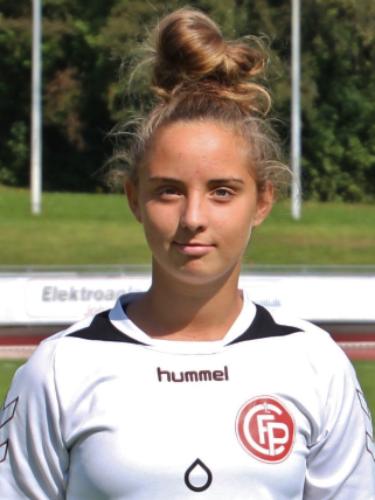 Avatar Bild
