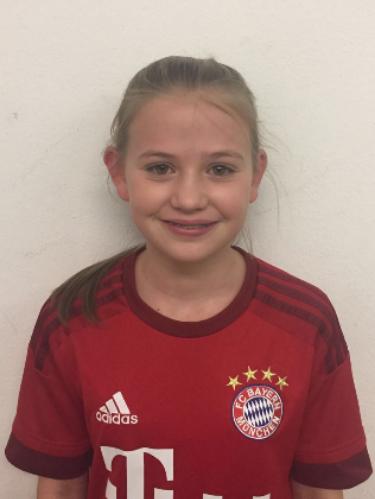 Avatar Bild für Katja Wittmann