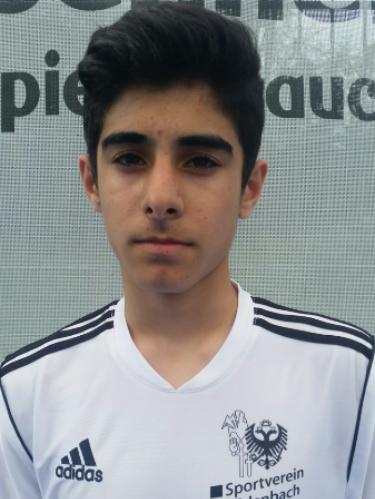 Furkan Kaya