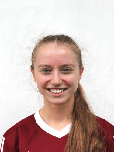 Anna Mitesser