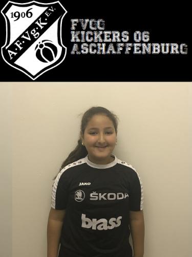 Amal Kharbouch