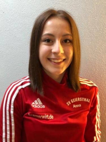 Anna Ketzer