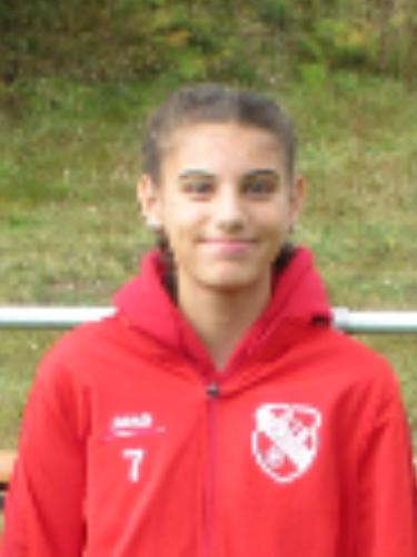 Avatar Bild für Nicole Scherer