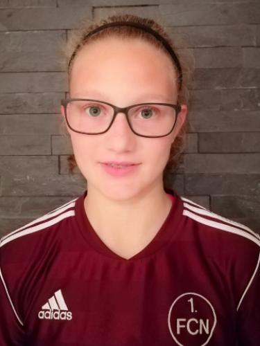 Avatar Bild für Antonia Ketterer