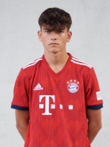 Avatar Bild für Philipp Skodic