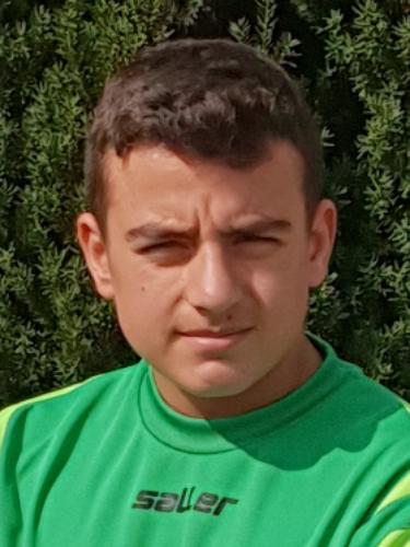 Ceyhun Kilic