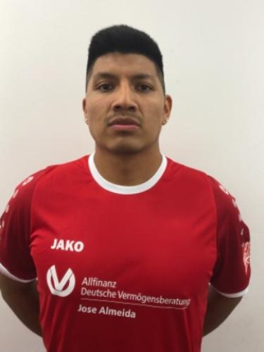 Gustavo Andres Coello Simbana