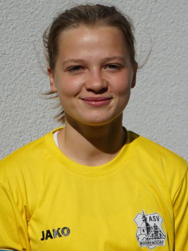 Avatar Bild