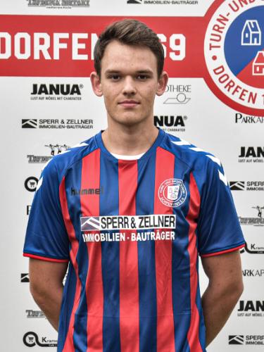 Avatar Bild für Rasmus Bordiantschuk